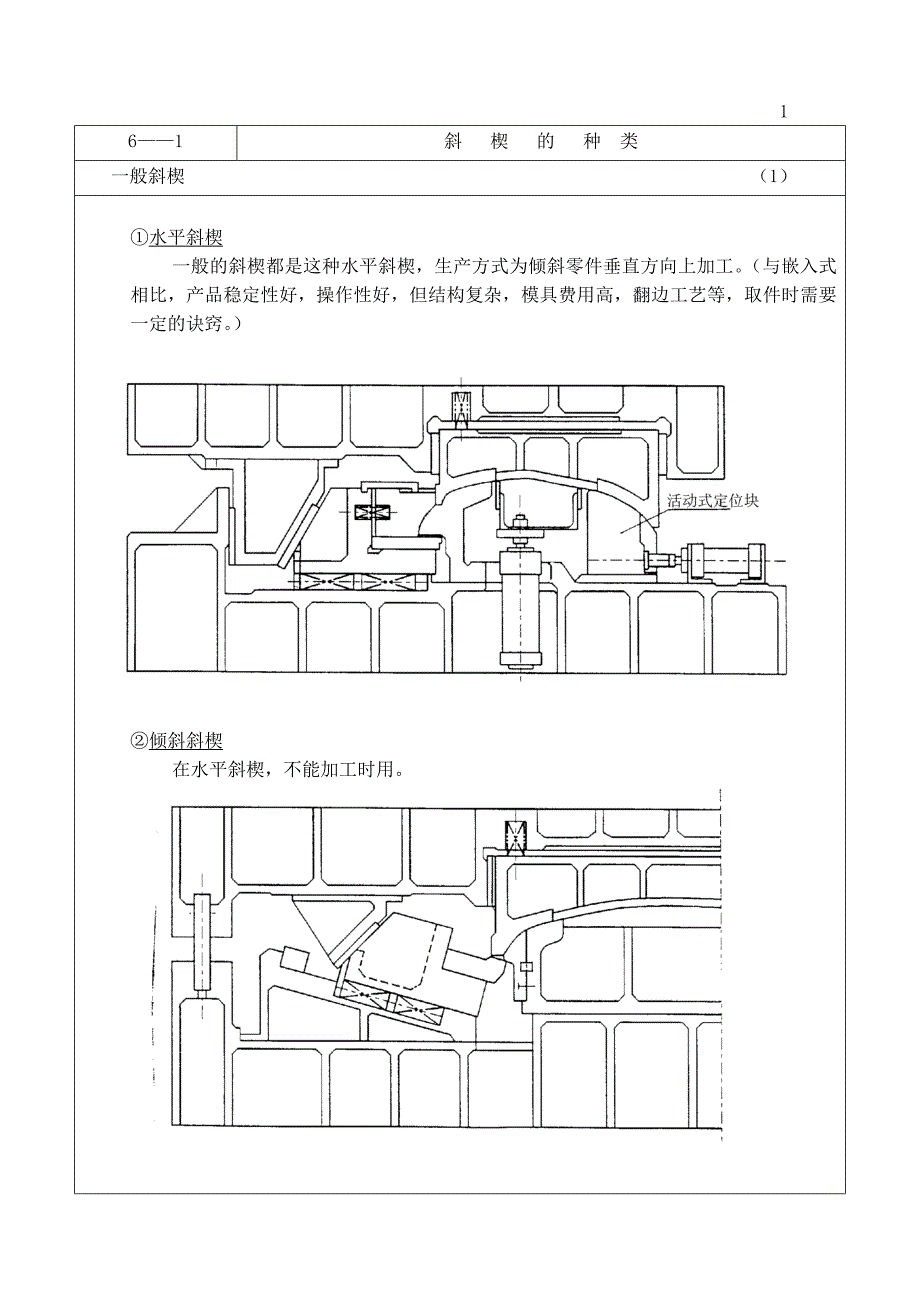 斜楔模具_第2页