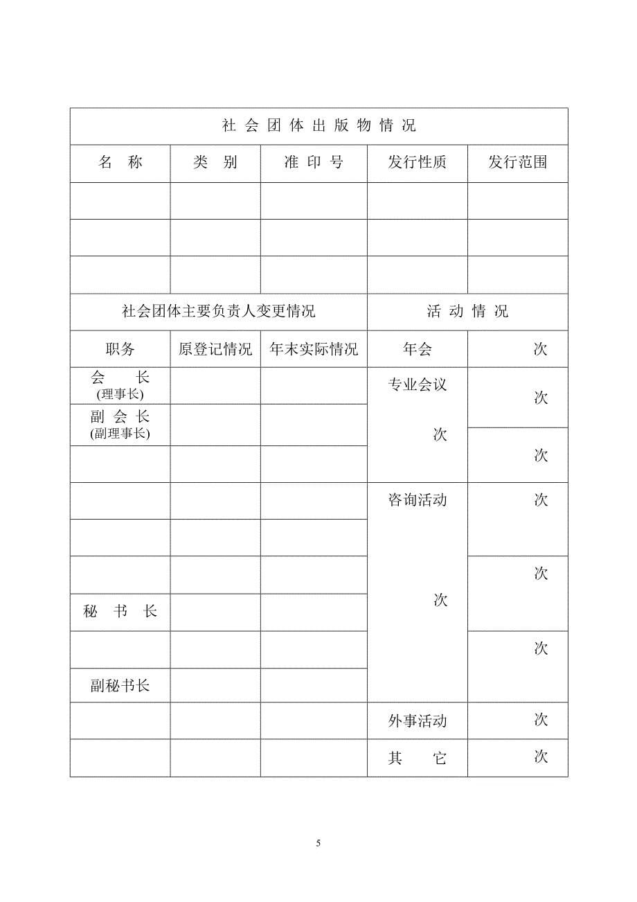 四川省社会团体年检报告书_第5页