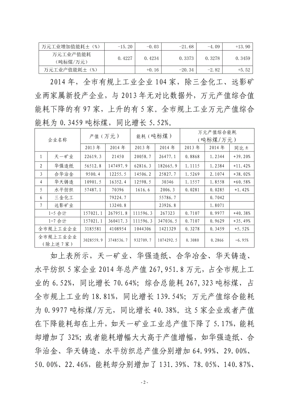 全市规上工业企业能耗情况的调研报告剖析_第2页