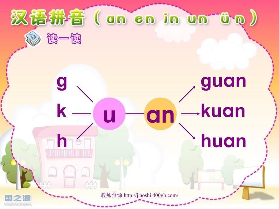 小学语文一年级第一册汉语拼音aneninunün精品_第5页