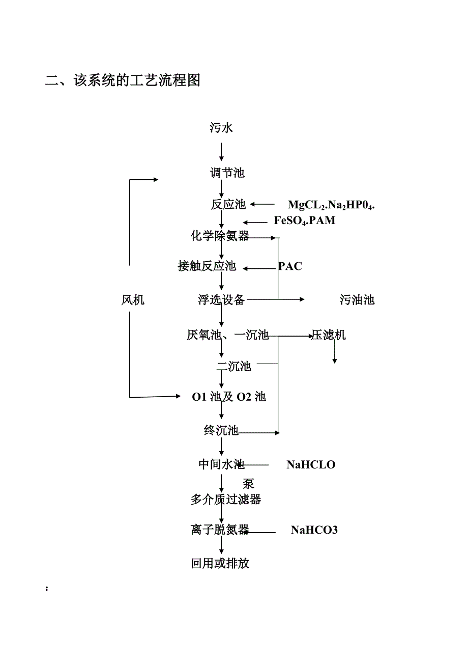 焦化废水操作说明_第2页