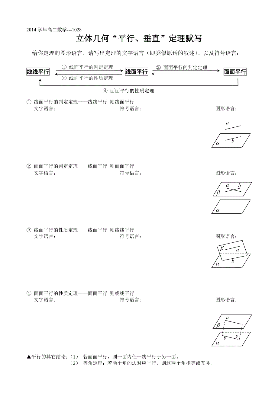 立体几何八个定理默写_含答案_第1页
