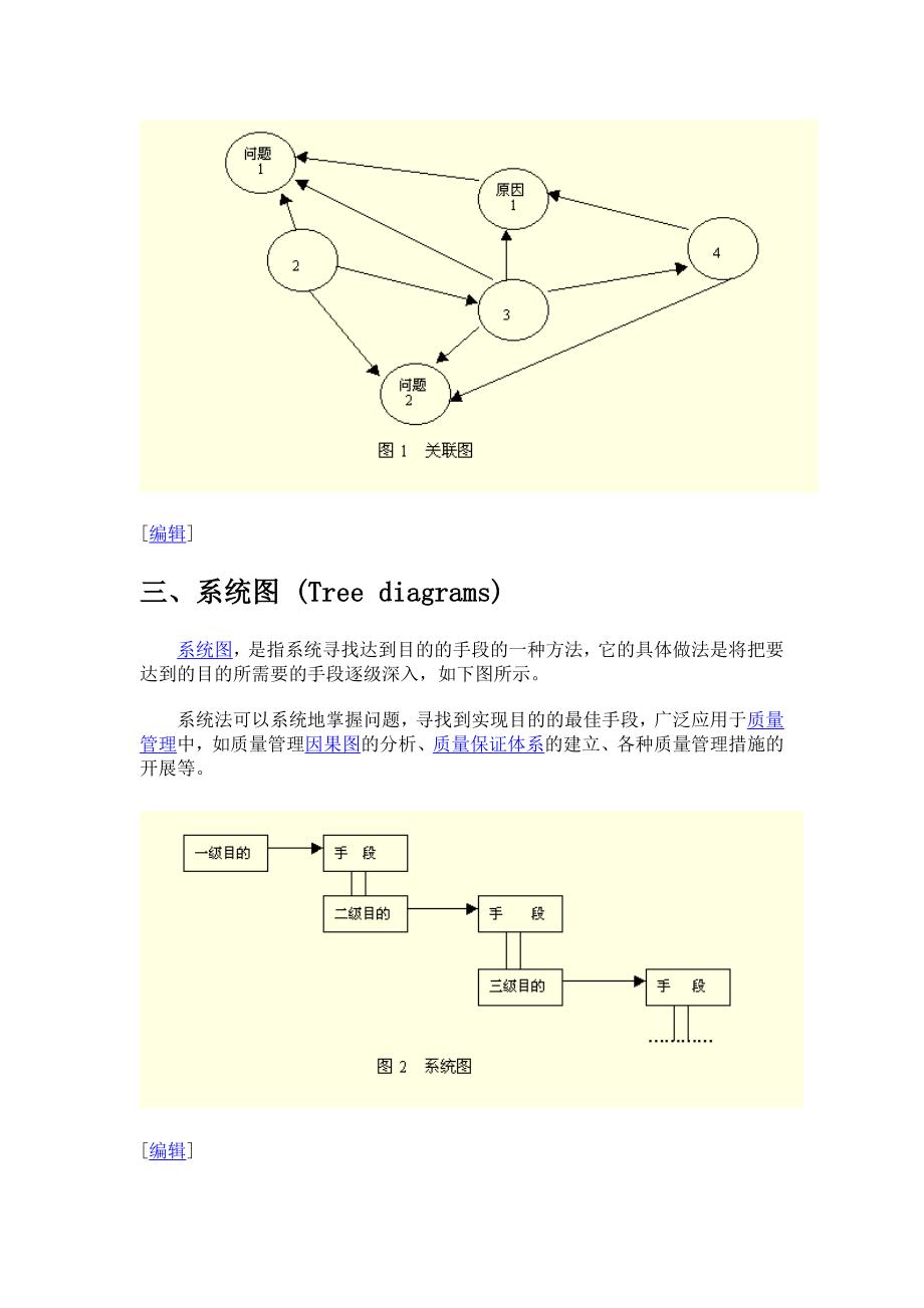 新的七种质量控制工具_第2页