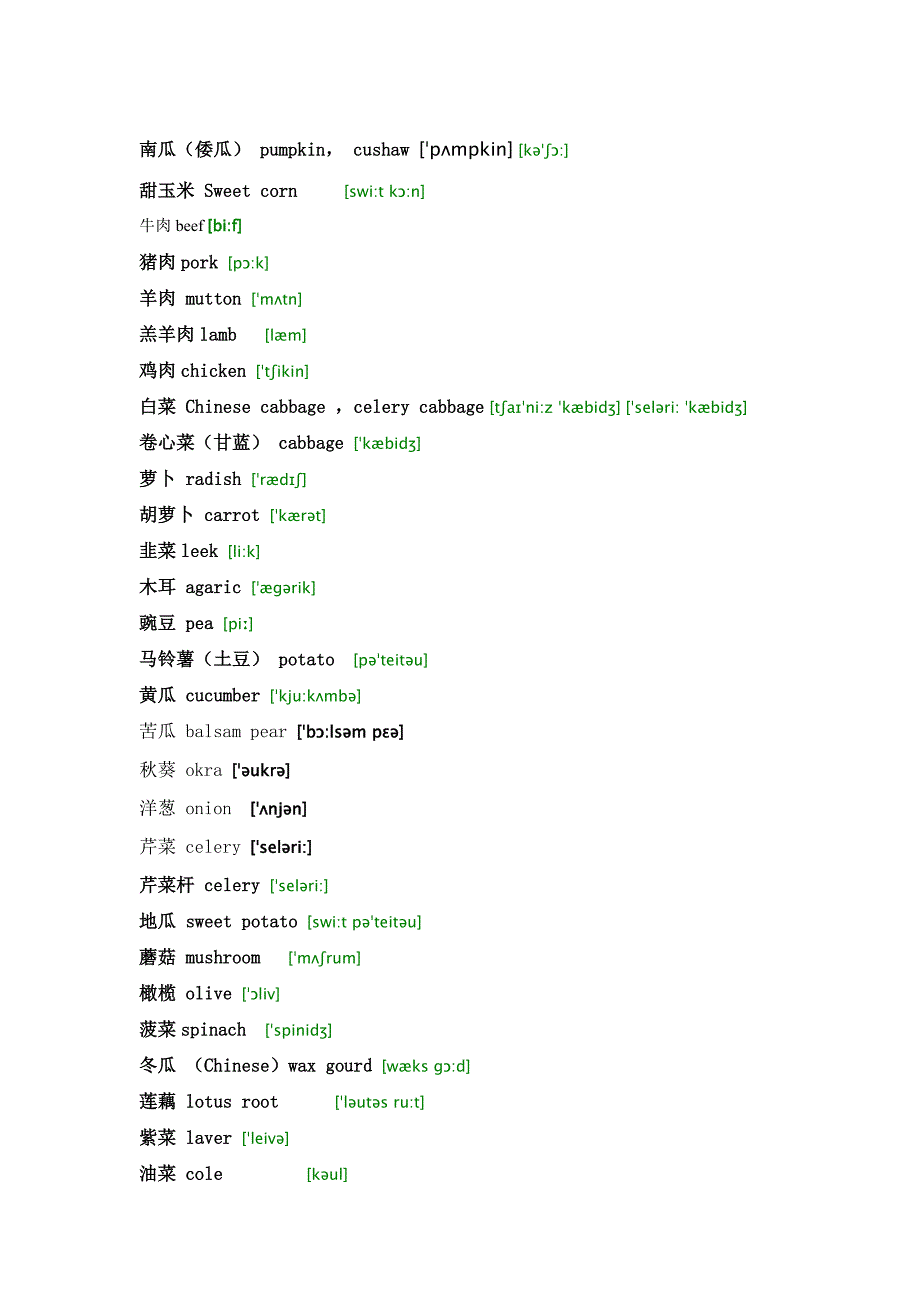 食物英语加注音标_第3页