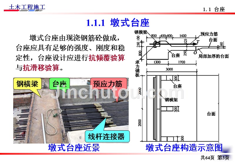 土木工程施工讲义邵阳学院房屋建筑方向杨宗耀第15讲预应力施工课件_第4页