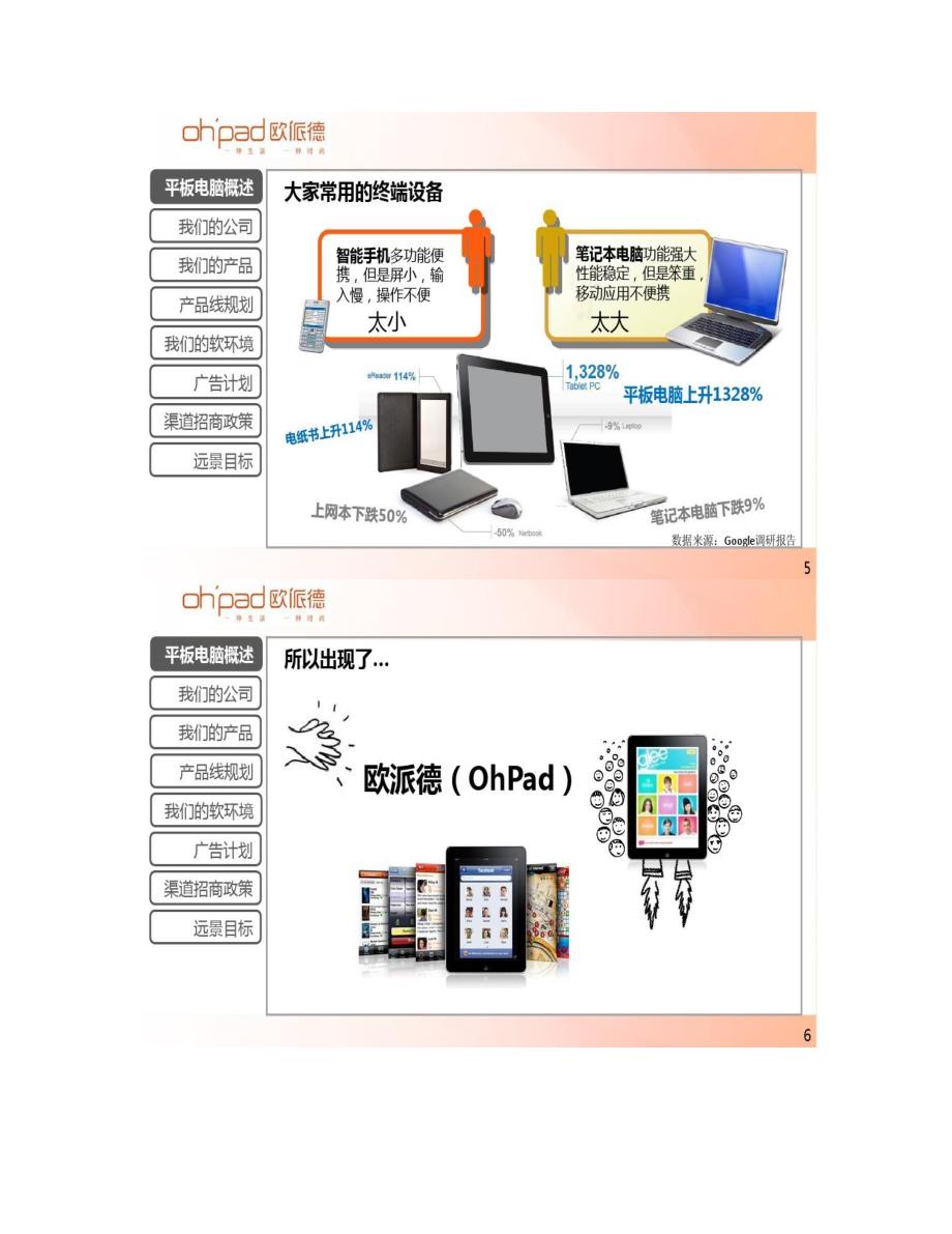 排版精美的企业简介产品介绍资料._第3页