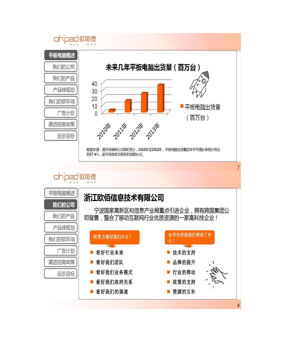 排版精美的企业简介产品介绍资料._第4页