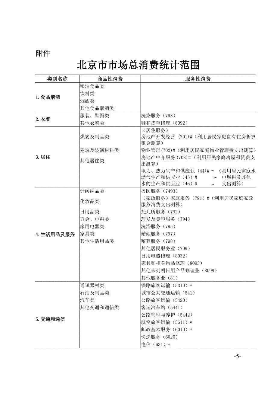 北京场总消费统计办法试行_第5页