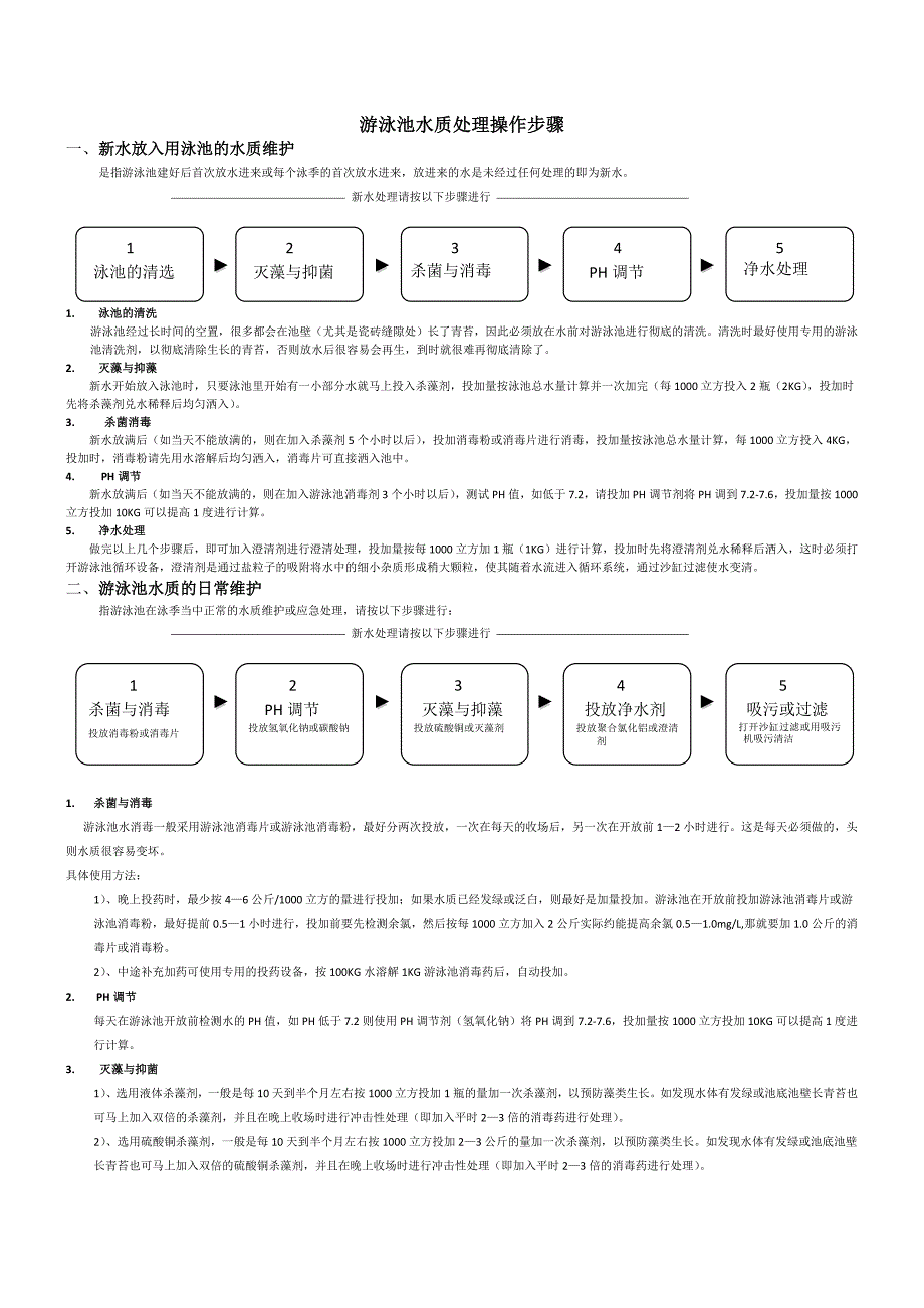 游泳池水质处理操作步骤_第1页