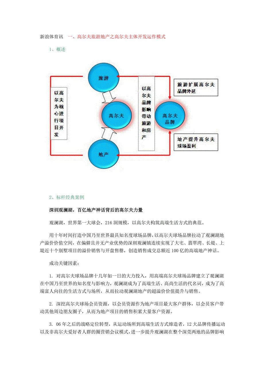 高尔夫旅游地产之高尔夫主体开发运作模式_第1页