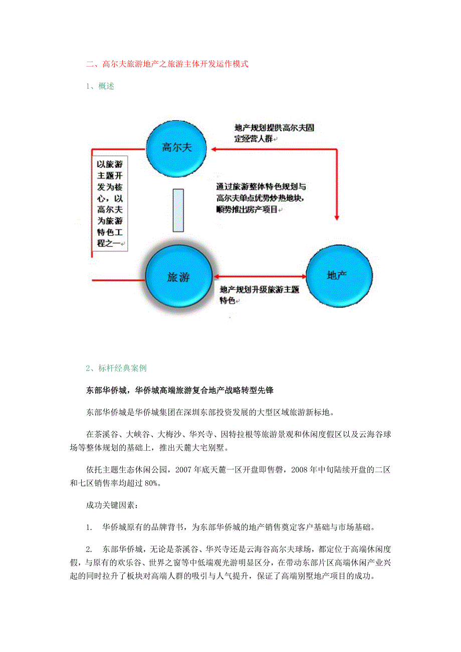 高尔夫旅游地产之高尔夫主体开发运作模式_第4页