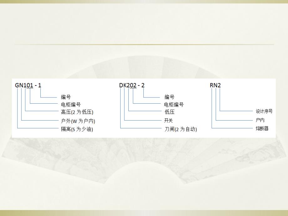 高低压一次接线图_第2页