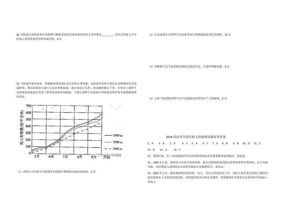 高考全国名校文综地理试题_第4页
