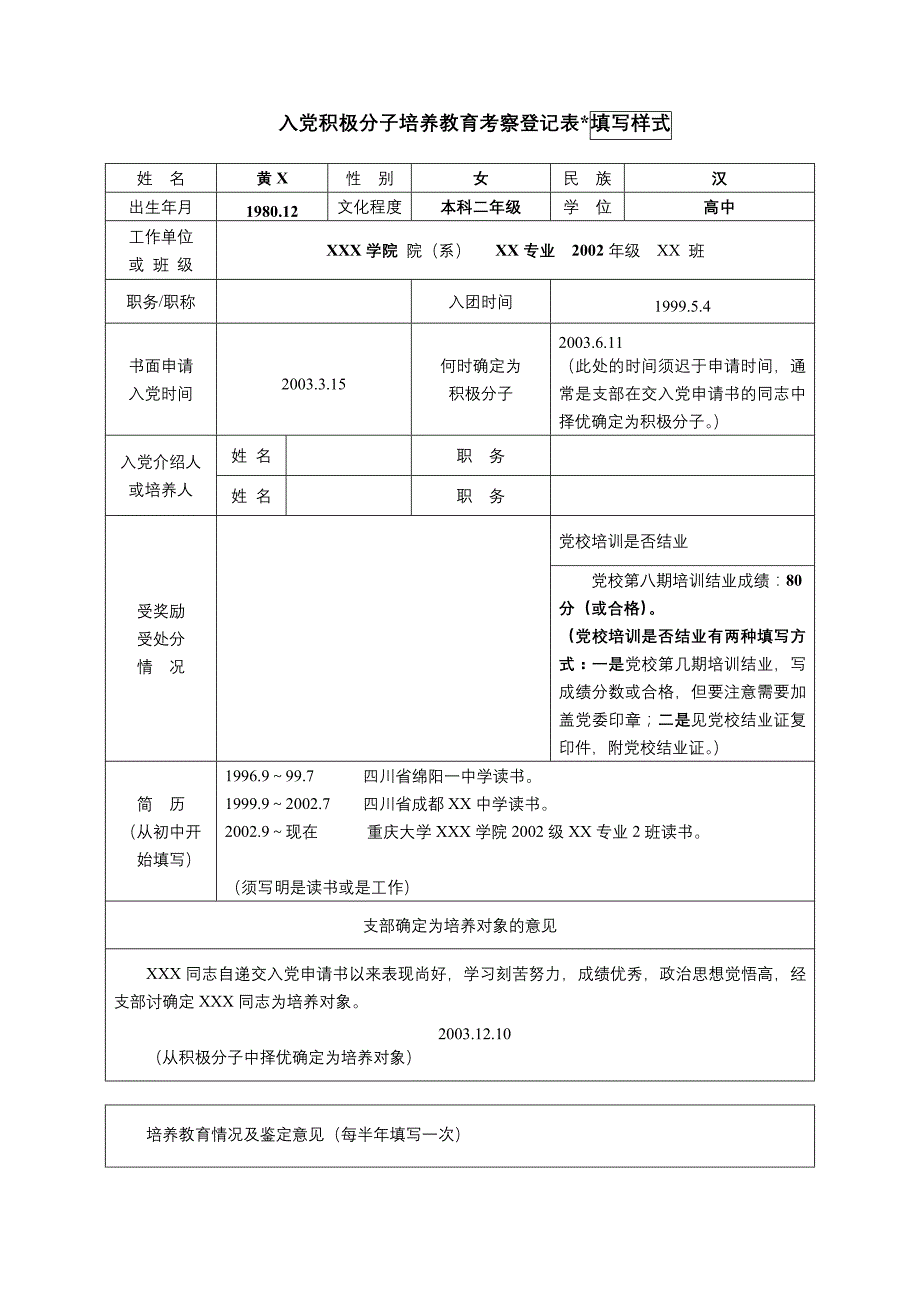 入党积极分子培养教育考察登记表填写样式(精)_第1页