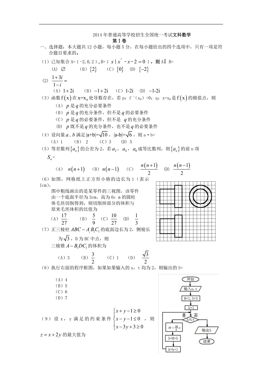 新课标II高考文科数学试题及答案Word版_第1页