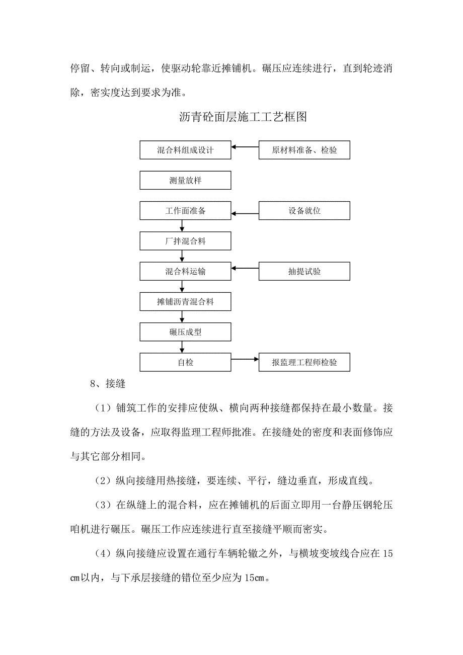 沥青混凝土面层施工工艺用在资料中_第3页