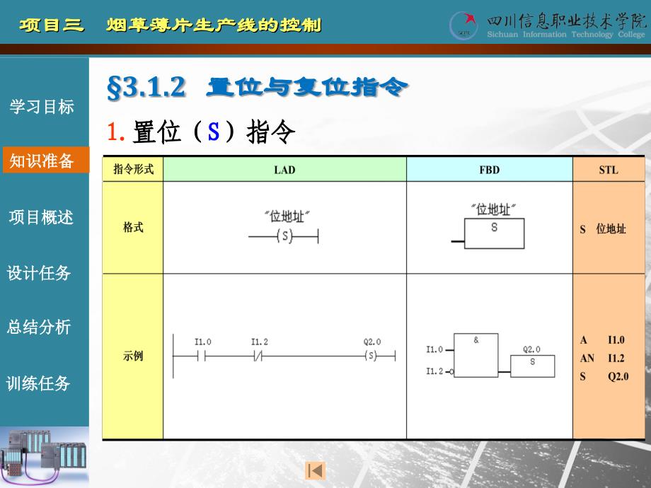 RS触发器指令和SR触 发器 指令_第4页