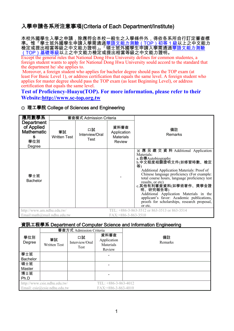 入学申请各系所注意事项(CriteriaofEachDepartmentInstitute)(精)_第1页