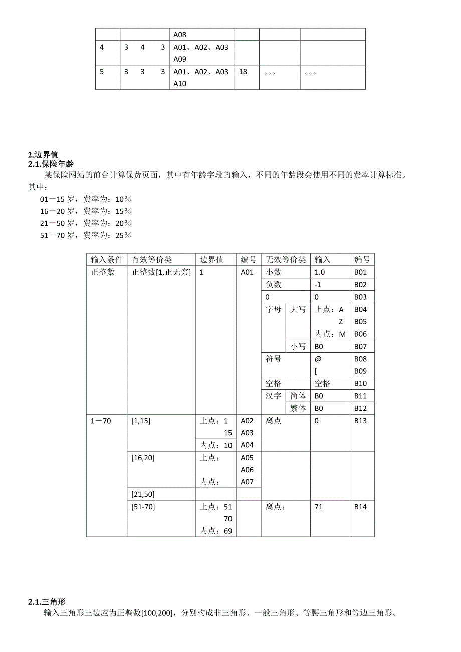 用例设计练习题20_第3页