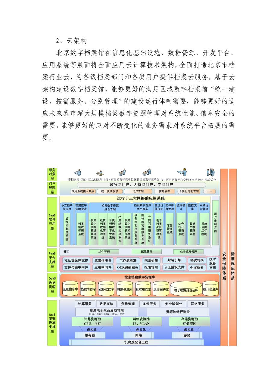 北京市数字档案馆建设实践(修改稿2)_第4页