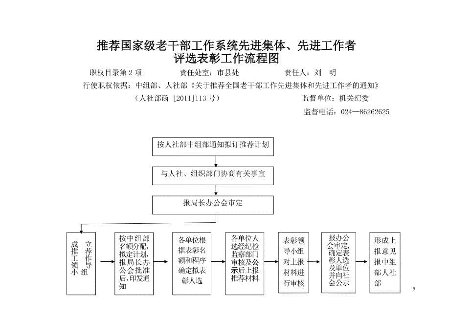 辽宁省委老干部局权力运行流程图_第5页