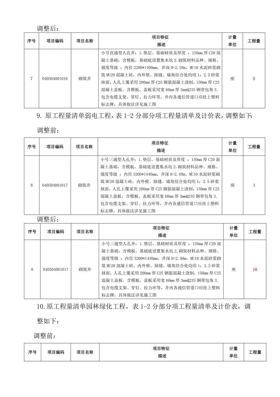 棕榈路西延古墩路—白洋港工程_第5页