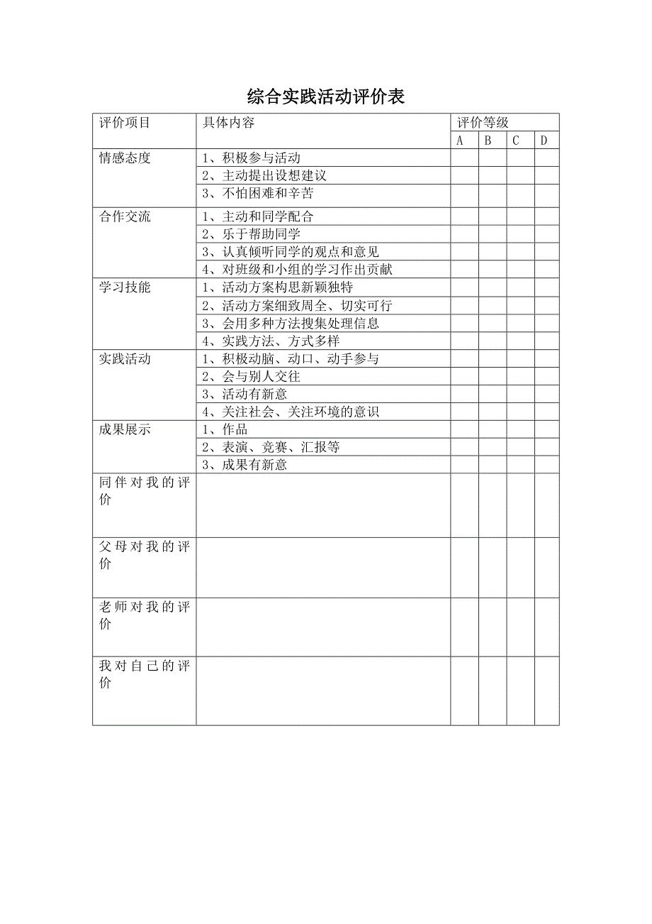 综合实践活动学生过程性评价表及终结评价表_第2页