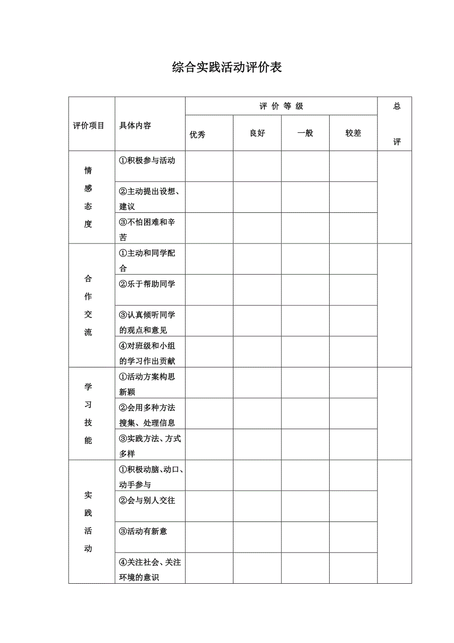 综合实践活动学生过程性评价表及终结评价表_第3页