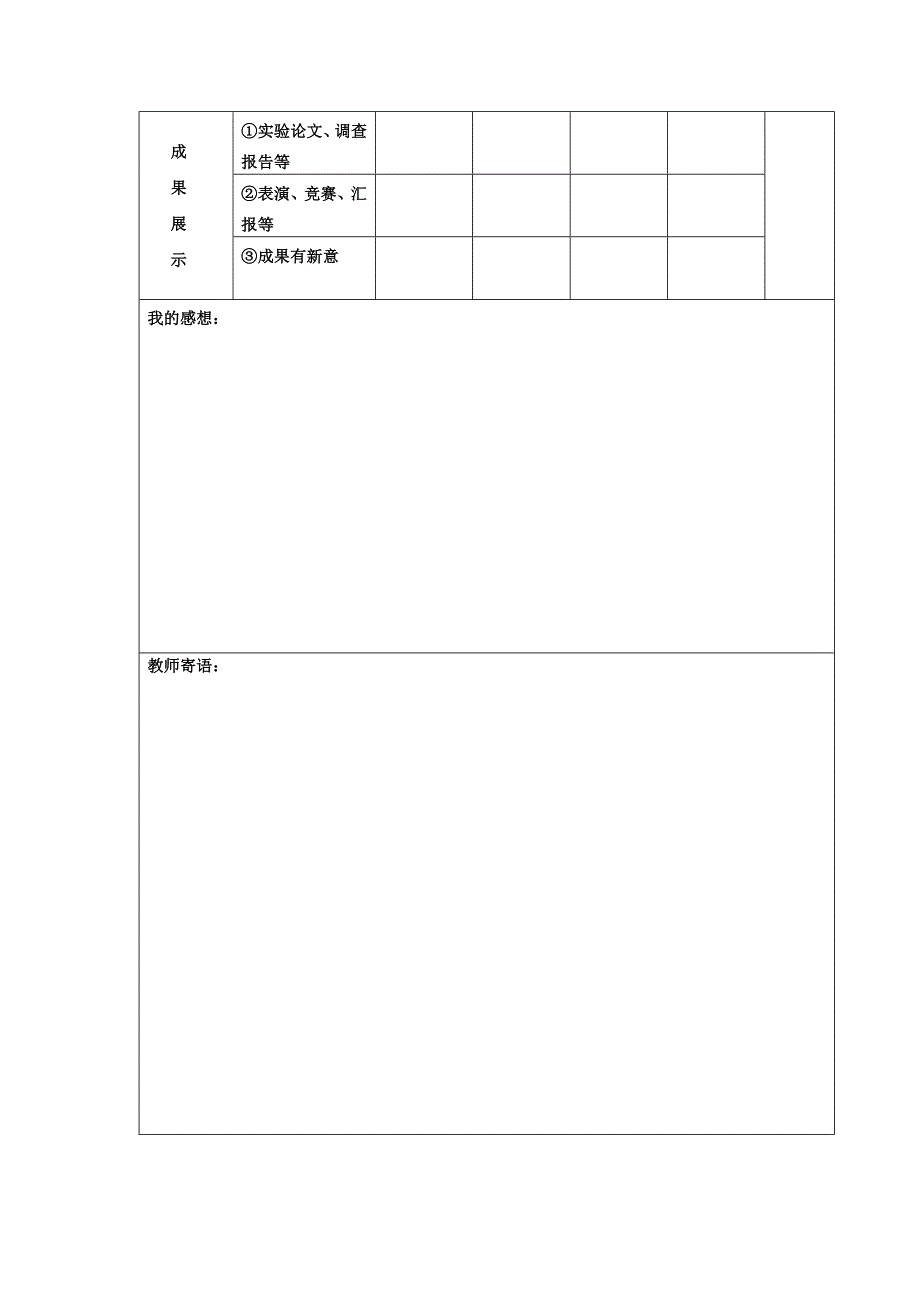 综合实践活动学生过程性评价表及终结评价表_第4页