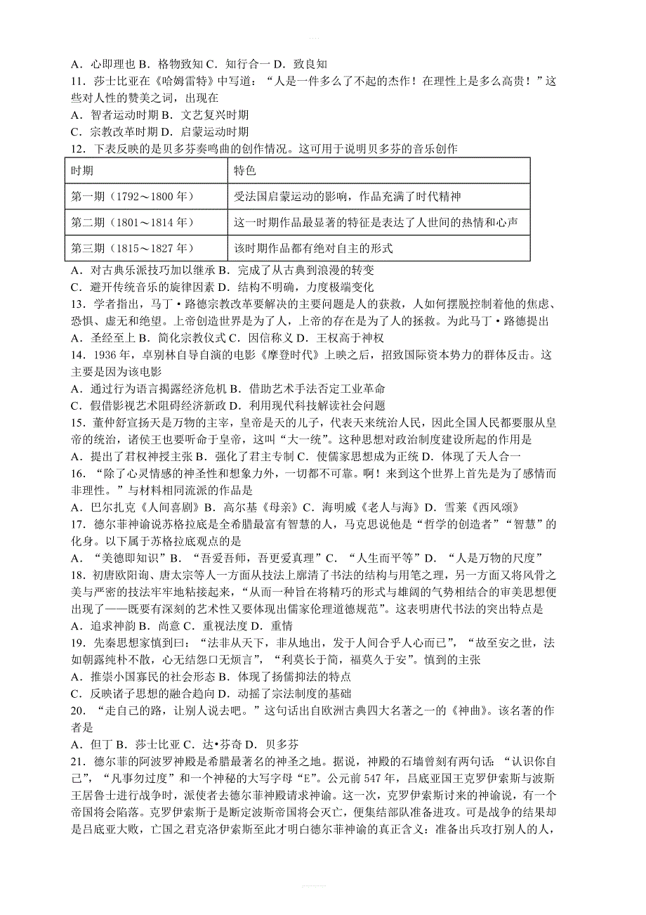 高中历史人教版必修三全册综合练习卷（含答案）_第2页