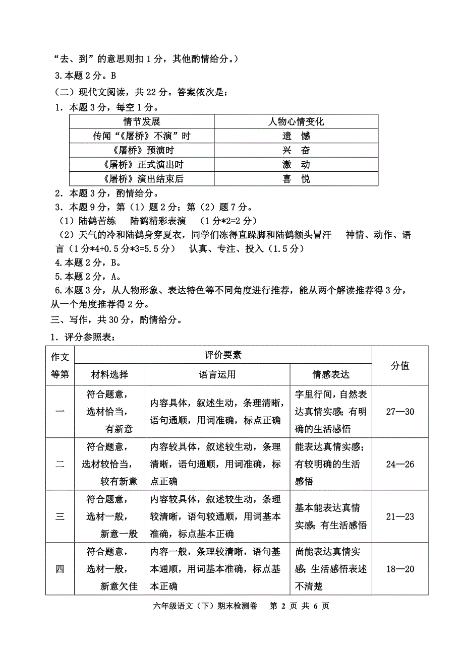 2016嘉兴小学语文六年级下册期末检测卷参考答案及评分建议_第2页