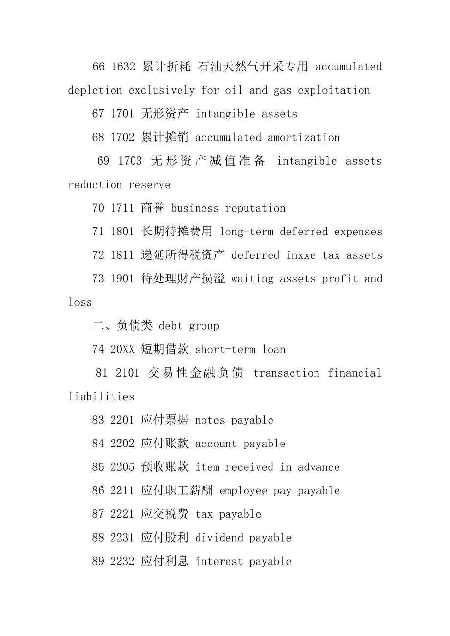 会计制度中英文_第4页