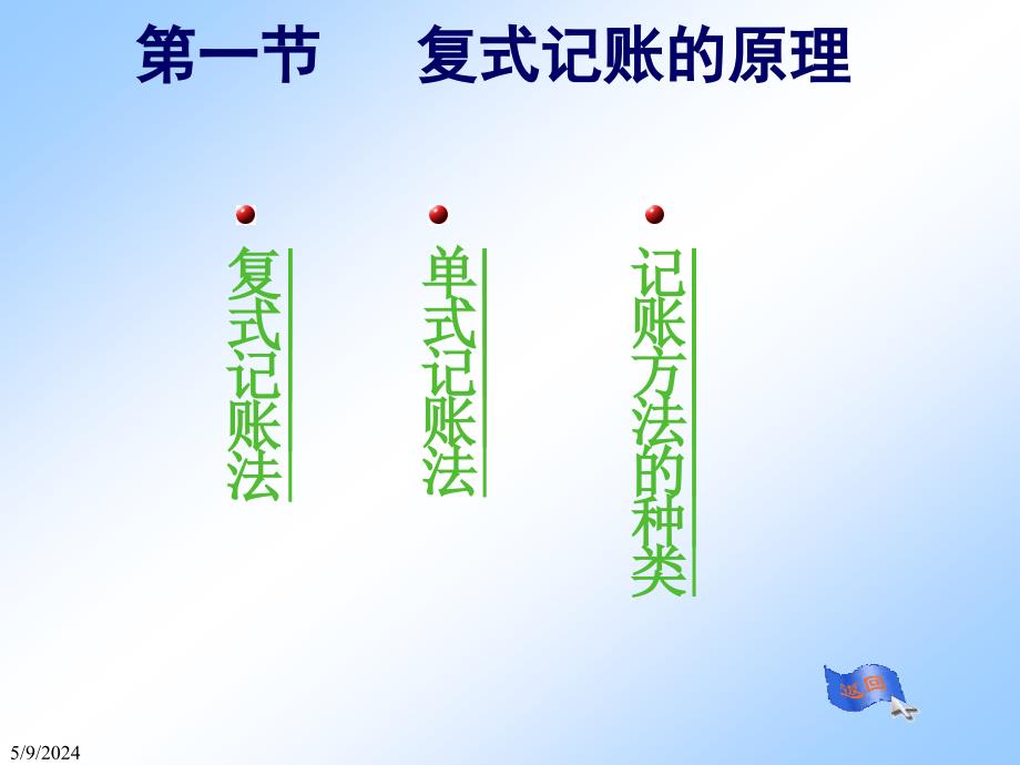 会计学基础课件第3章复 式记 账法_第3页