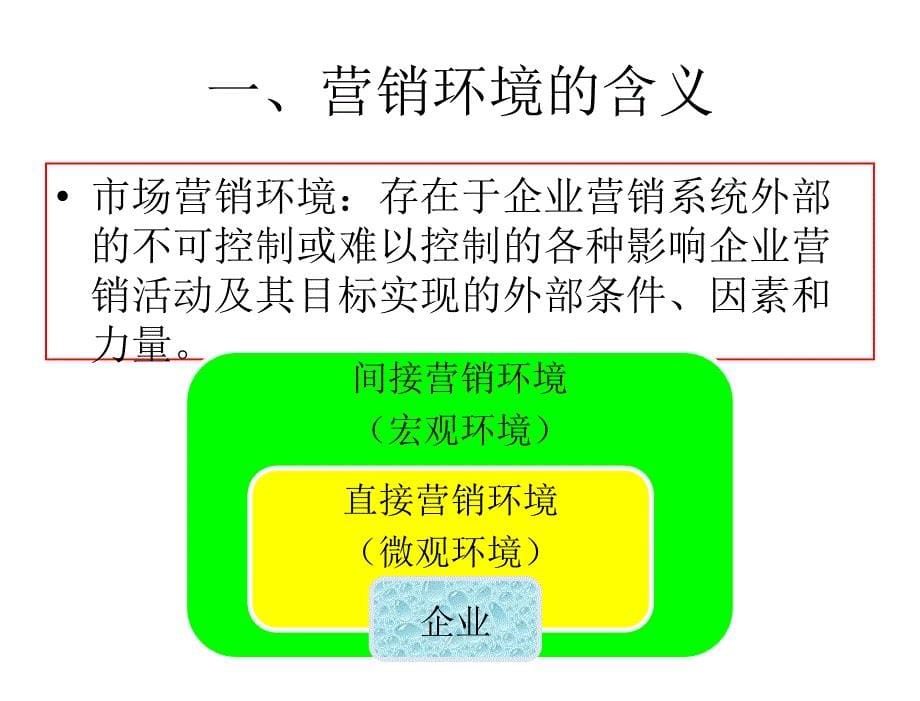 市场营销学第五版吴健安04章节市场营销环境_第5页