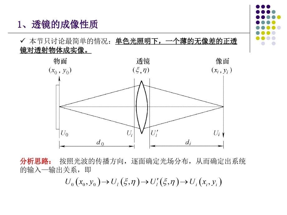 形式第5章光学成像系统的频率特性_第5页