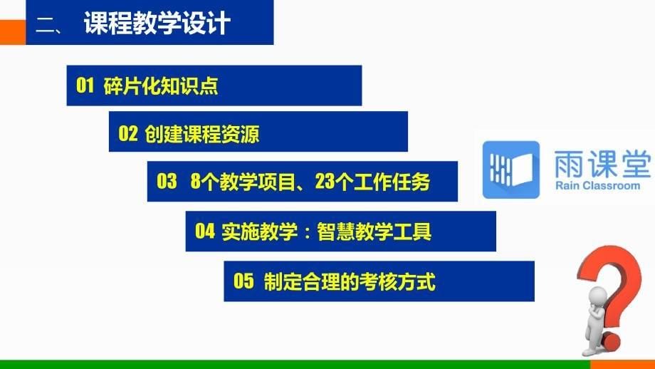 优质在线开放课程 立项 申报_第5页