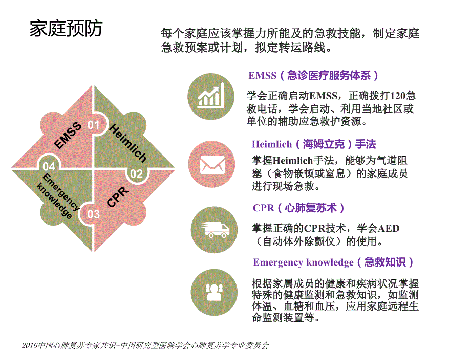 儿童 院前 急救_第4页