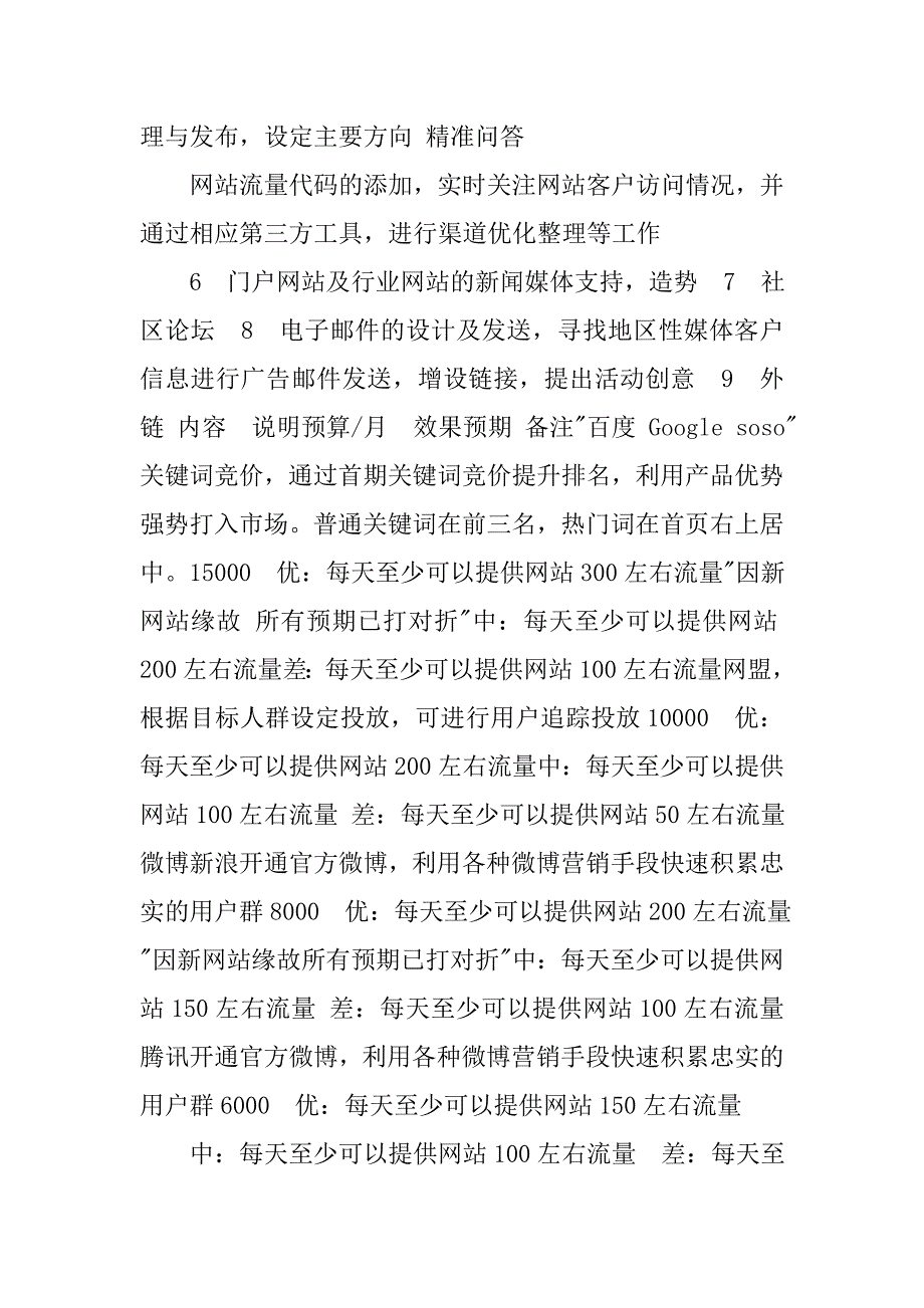 网络营销策划预算费用.doc_第2页