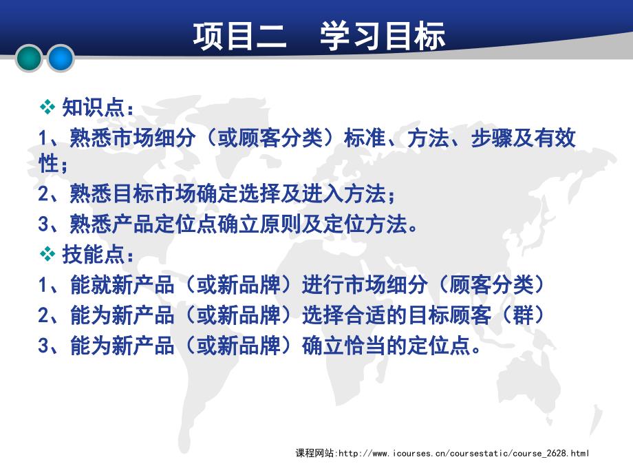 市场营销教学课件作者徐盈群课件和参考答案21细分市场_第2页