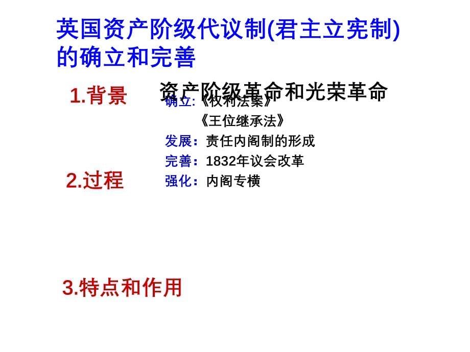 代议制的确立与完善p pt 课件_第5页