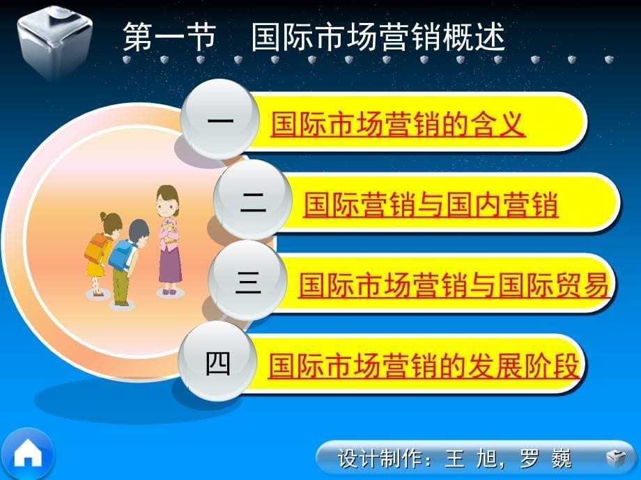 市场营销学精编版电子教案市场营销学精编版14国际市场营销_第5页