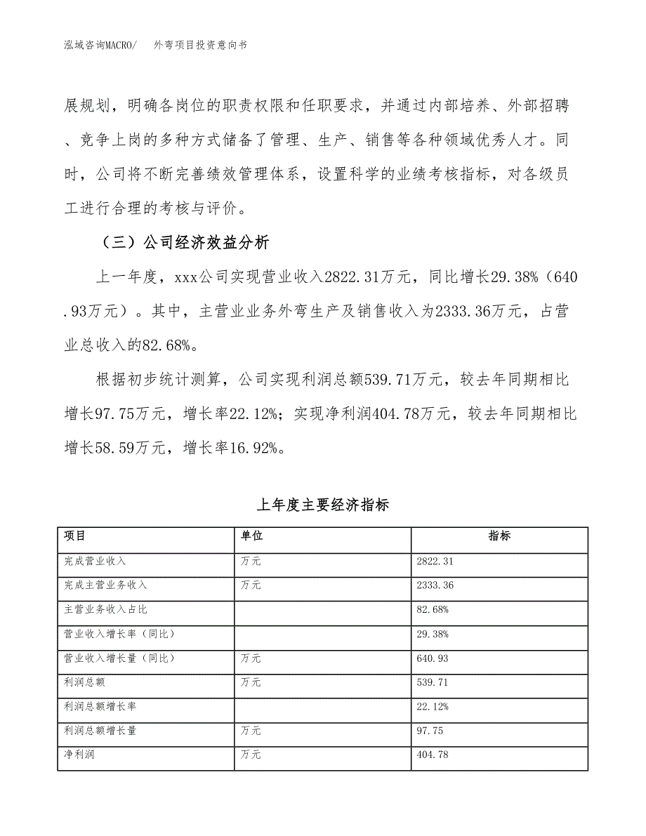 外弯项目投资意向书(总投资4000万元)_第4页