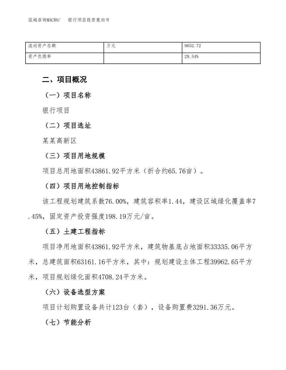 银行项目投资意向书(总投资16000万元)_第5页