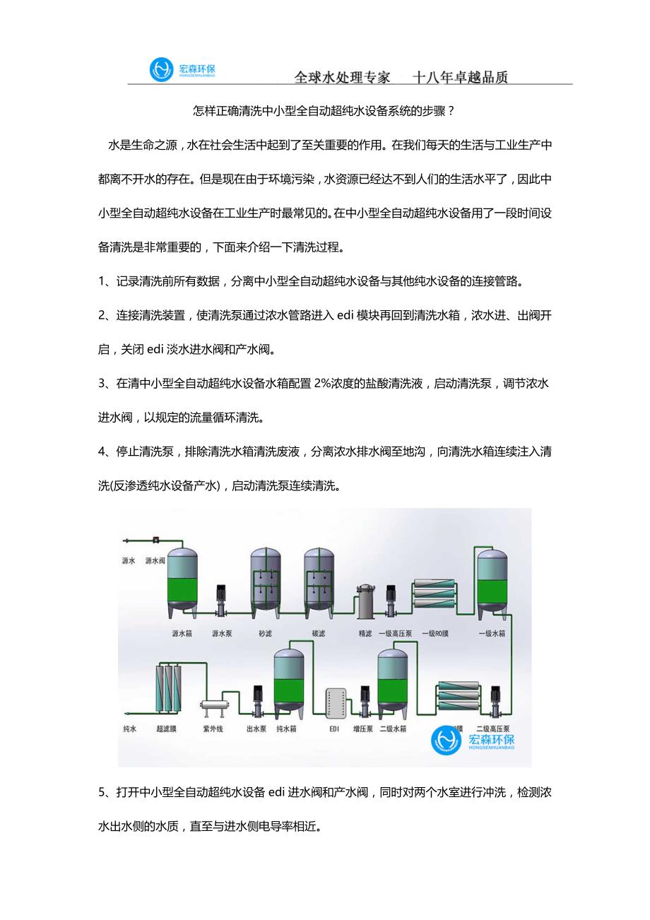 怎样正确清洗中小型全自动超纯水设备系统的步骤？_第1页