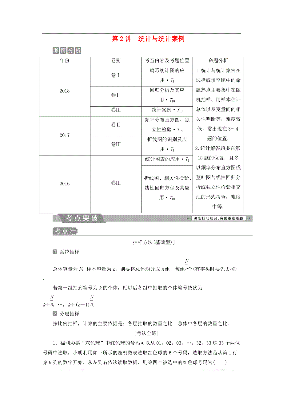 2019届高考数学二轮复习第二部分突破热点分层教学专项二专题六2第2讲统计与统计案例学_第1页