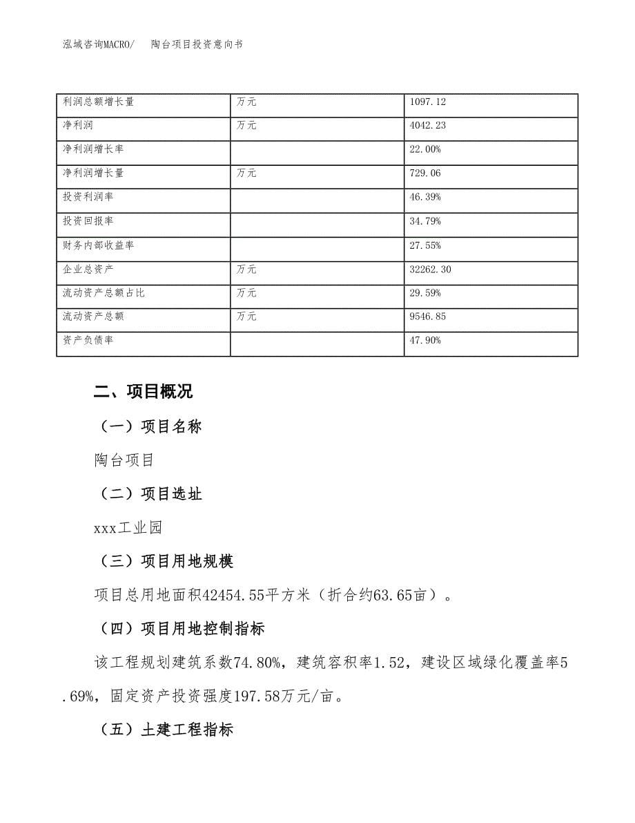 陶台项目投资意向书(总投资16000万元)_第5页