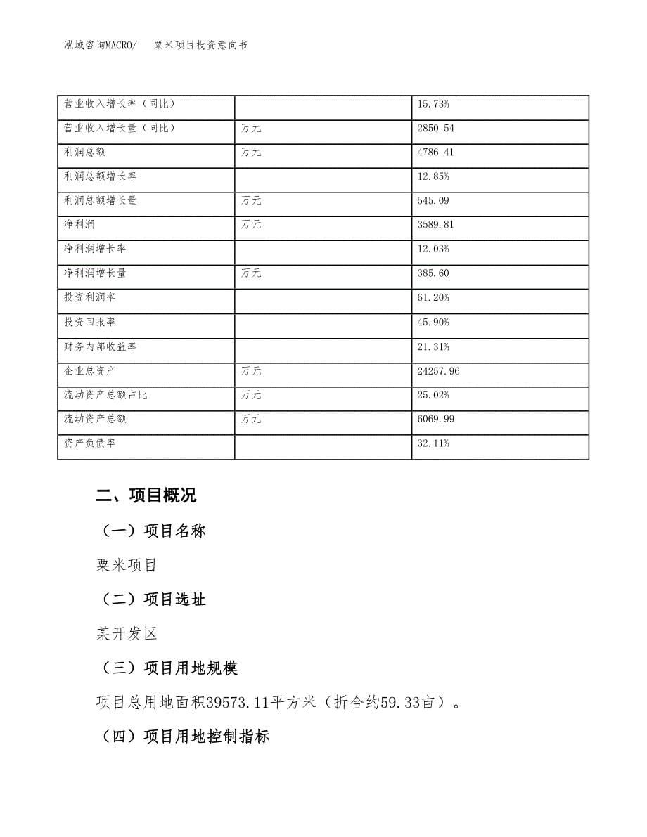 粟米项目投资意向书(总投资14000万元)_第5页