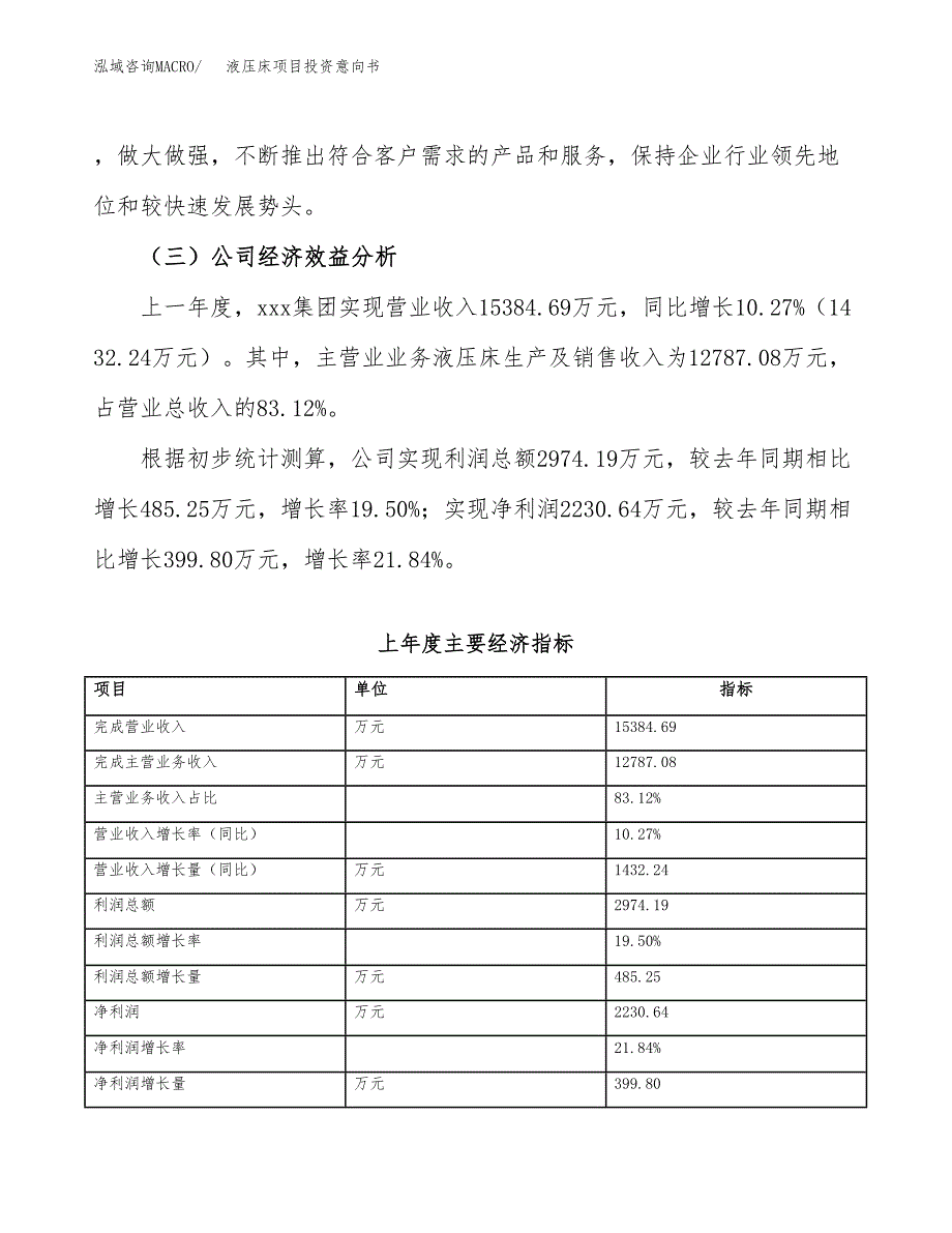 液压床项目投资意向书(总投资9000万元)_第4页