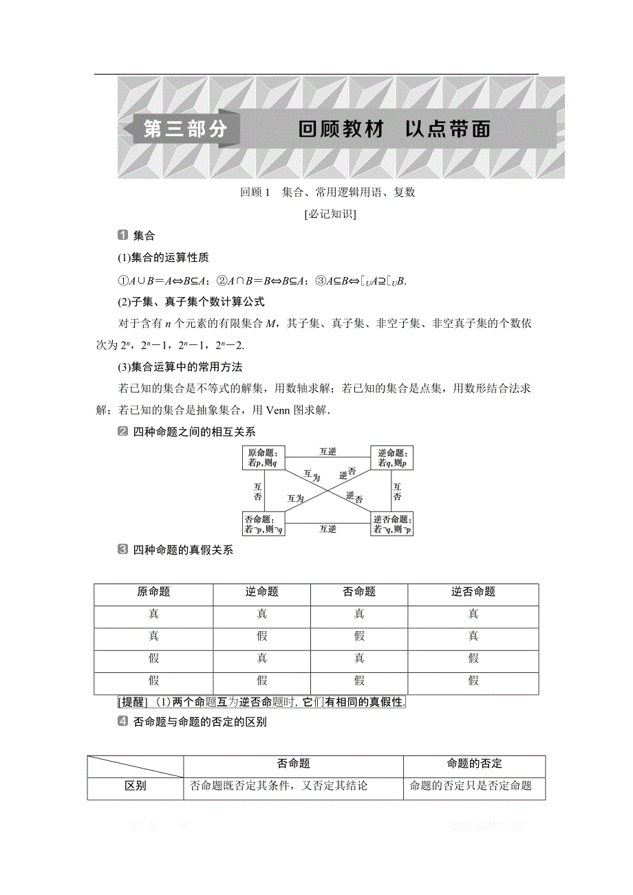 2019届高考数学二轮复习 第三部分 1 回顾1　集合、常用逻辑用语、复数 学案 _第1页