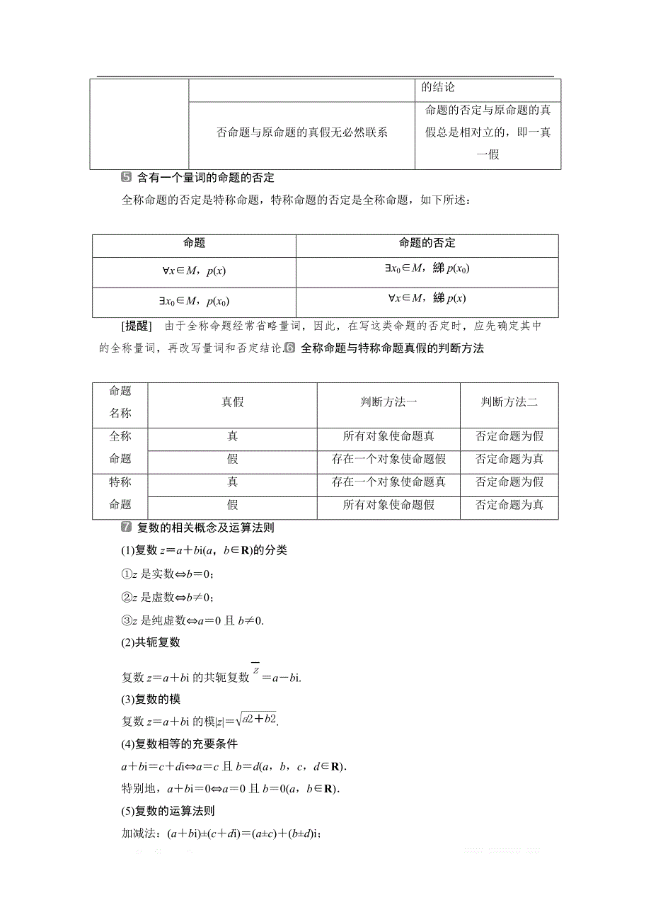 2019届高考数学二轮复习 第三部分 1 回顾1　集合、常用逻辑用语、复数 学案 _第2页